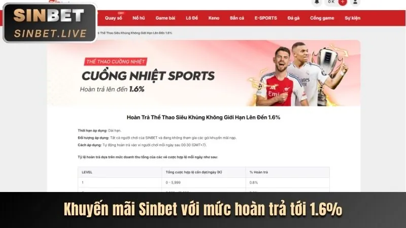 Chọn mục nạp tiền UK88